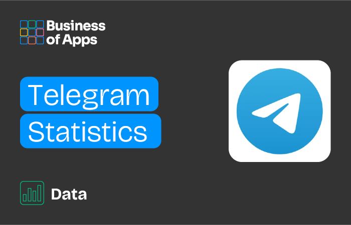 How to deduplicate Telegram phone numbers in Telegram group messages? Learn all in one article.